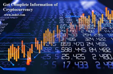 خرید و فروش ارز بیت کوین